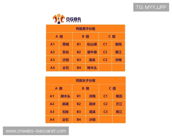 盐城幼专“阳光杯”篮球联赛将采用两阶段赛制